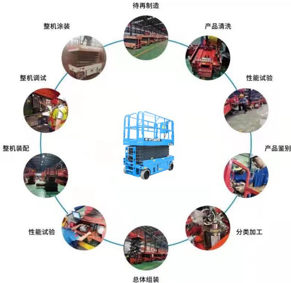 新利体育最新官网（中国）官方网站,二手高空作业平台